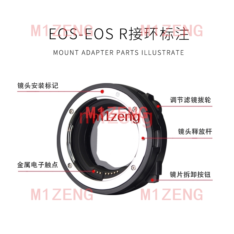 محول فلتر CPL ND ذو تركيز تلقا - مراجعة Canon Camera Eos R8 وسعره